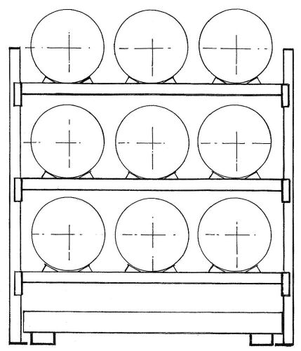 Fassregal, GF, BxTxH 2225x850x2500 mm,