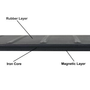 Magnetischer Gabelmatte Aus Gummi (152 cm)